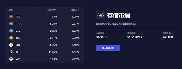 以太坊Blob技术：那些让人又爱又恨的数据块到底藏着什么玄机？