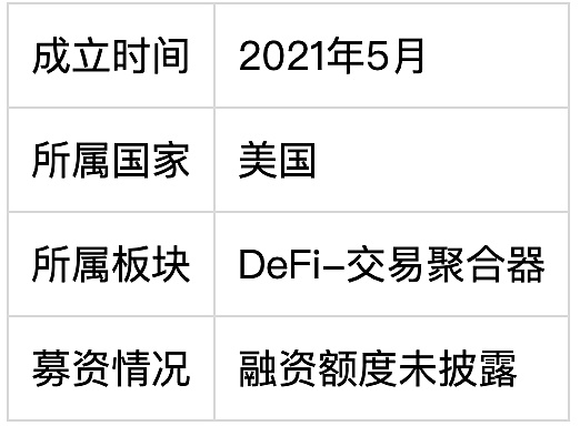 以太坊大佬预言：美国终将拥抱加密货币革命