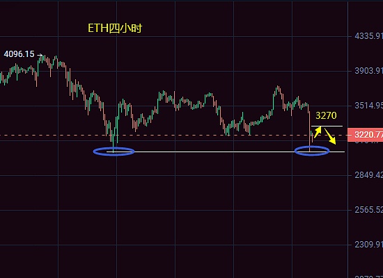 0x协议ZRX代币强势登陆HotsCoin：去中心化交易新纪元开启