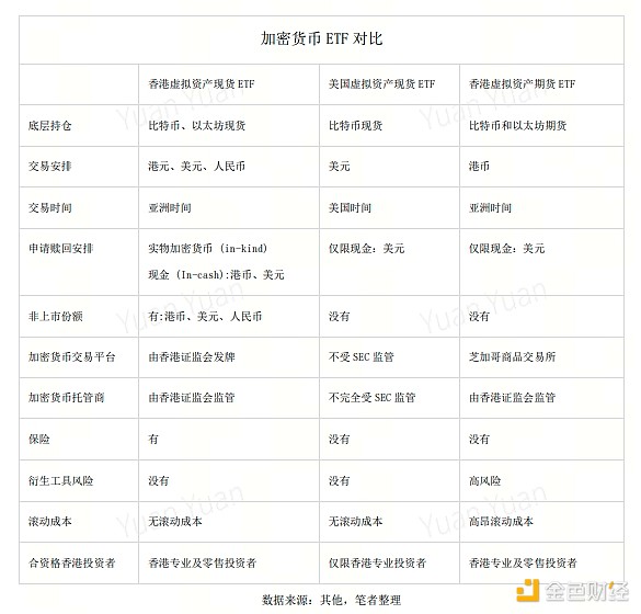 数字货币市场深度观察：BTC与ETH关键点位解析