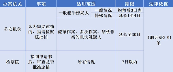 全球动荡中的数字黄金：比特币能否冲破60万美元大关？