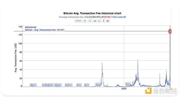 游戏界的狂欢夜：CoinMusme携手Oasys与Pacific Meta燃爆东京游戏展前夜