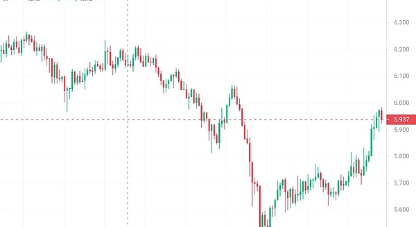 中银香港抢滩稳定币：金融巨头的数字化突围战