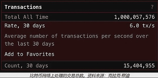 SEC与Binance.US的拉锯战：法官为何迟迟不下裁决？