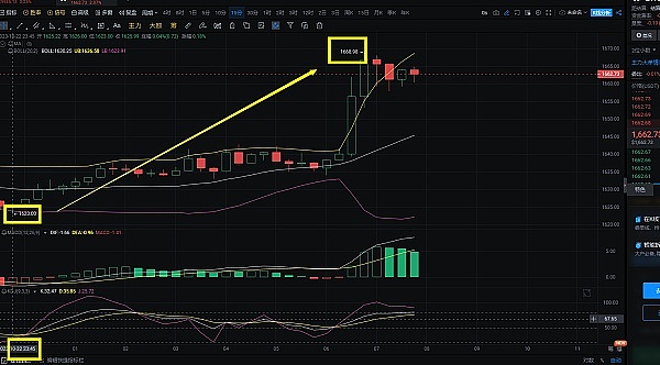 USTC单日暴涨150%背后：解密Mint Cash这个新晋稳定币宠儿