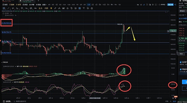 数据交易新纪元：MDT如何用区块链重塑隐私经济