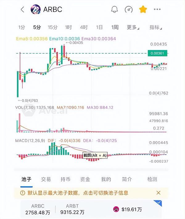 以太坊暴涨40点！金辉团队带你完美抄底