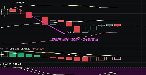 加密市场风云录：10月26日关键事件全解析