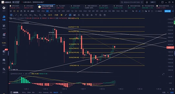 比特币金融新纪元：订单簿DIMM如何颠覆传统交易模式
