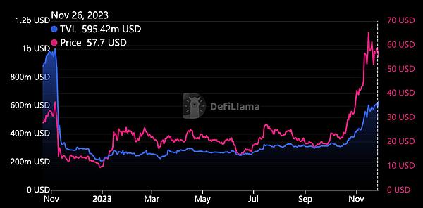比特币暴涨破3.5万美元 这次能狂欢多久？