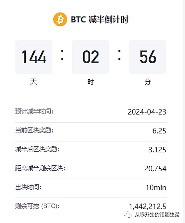 一个被资本热捧的隐秘赛道：RWA的机遇与风险