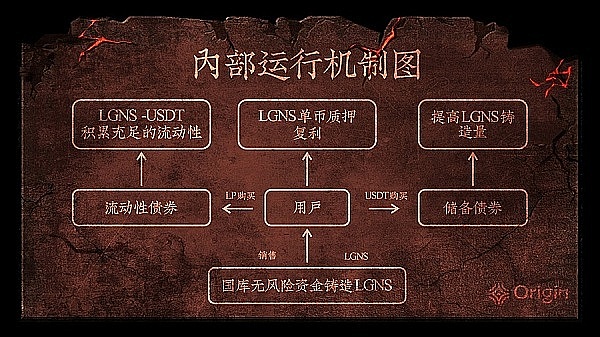 数字资产税收新时代：美国新规背后藏着的这些门道你知道吗？