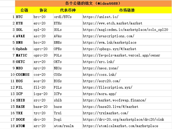 当科技遇上温度：火币HTX的企业公益之路