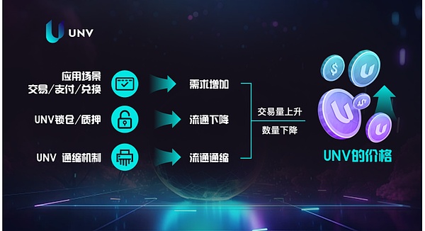 比特币上演鲤鱼跃龙门，幕后推手竟然是他们？