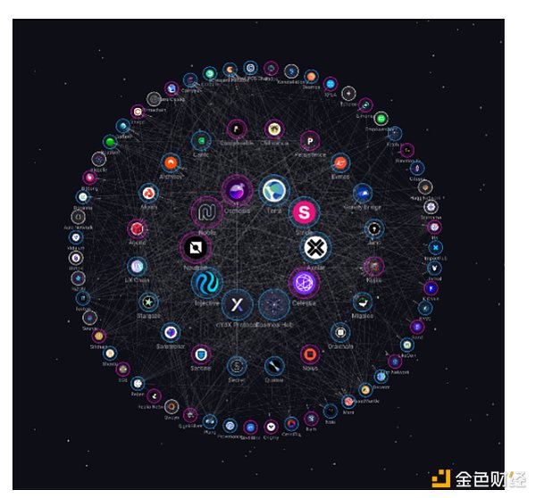 比特币铭文资产：一场区块链世界的文艺复兴