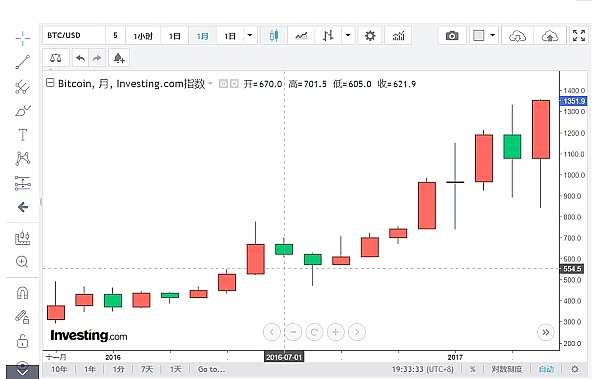 当区块链遇见流浪天使：CoinW在香港谱写中秋温暖篇章