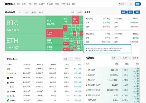 稳定币的双面刃：新时代金融秩序的挑战与机遇