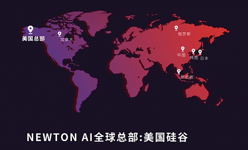 牛市临近，这份Polygon交互攻略让你轻松赚取第一桶金