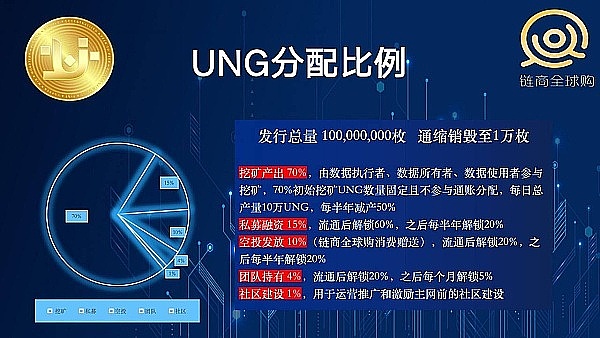 加密货币市场再现疯狂：暴涨背后的逻辑与隐忧