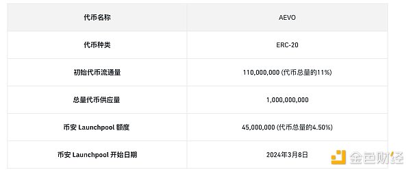 传统银行为何痴迷于打造自己的区块链小天地？