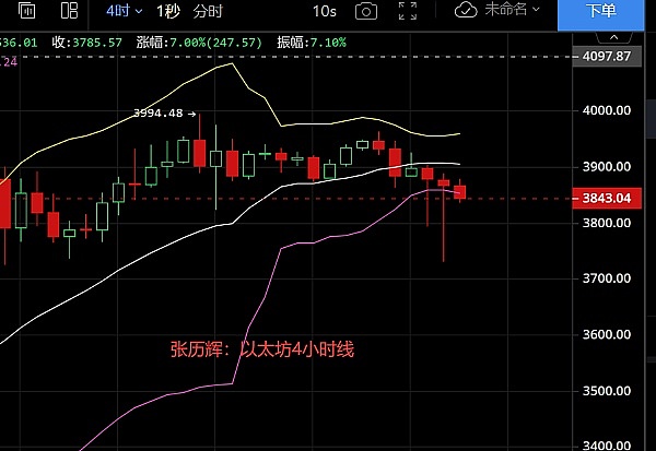 加密货币市场遭遇寒冬：交易量骤降背后的深度观察