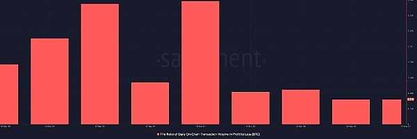 医生戴上透视眼镜做手术？国内首例元宇宙辅助皮瓣移植术成功