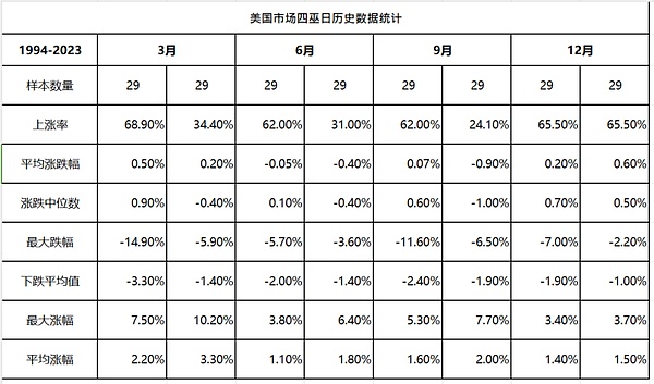 科研突破：Re:bone温热按摩床获国际权威认证，为慢性腰痛患者带来希望