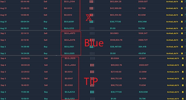 Tether迎来新掌门：技术狂人保罗接棒CEO