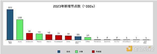 从现金到金条的蜕变