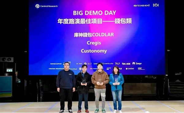 昨日比特币多单狂揽700点！新老朋友们一起赚翻了