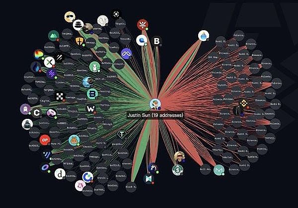 创业教父Paul Graham的另类思考：为什么越聪明的人越容易成功？