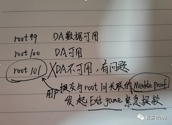 当Web3.0遇见金融创新：银河数字交易所的变革之路