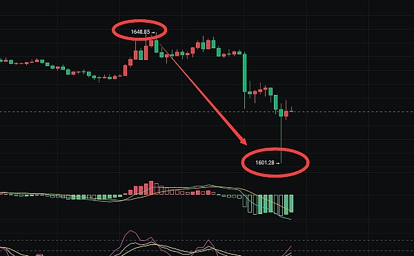 POLYX：这只沉睡的金融科技独角兽正在苏醒