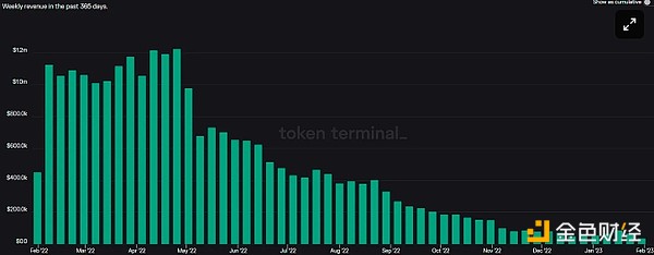 9月21日比特币行情深度解析：警惕高处不胜寒