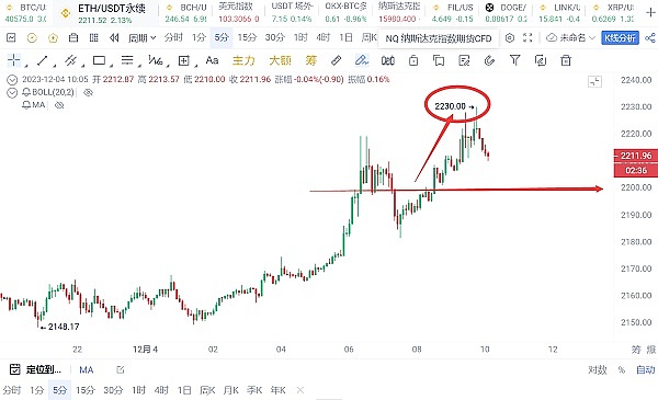 福币(FUB)的星辰大海：一位老投资人对Web3.0新世界的观察