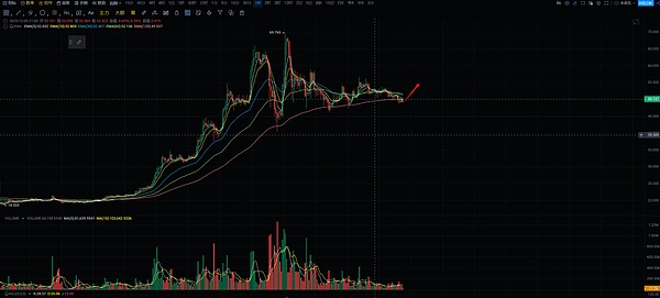 Web3安全警钟：当DNS劫持成为加密世界的阿喀琉斯之踵