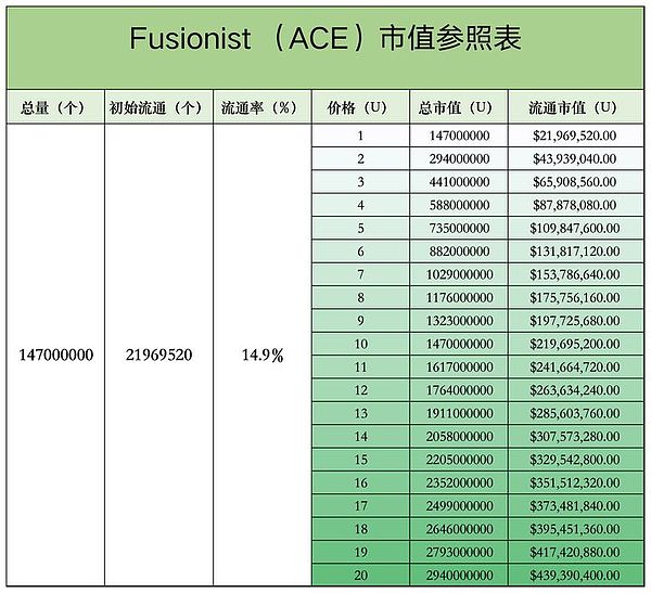 ZuConnect纪行：当世界精英在伊斯坦布尔相遇