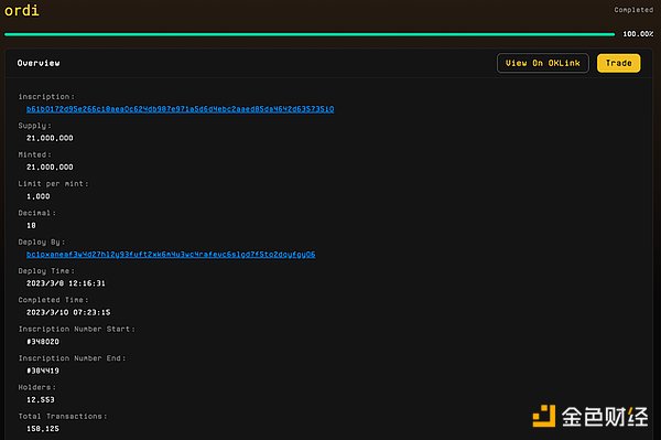 加密市场暗流涌动：BTC与ETH或将迎来关键突破？