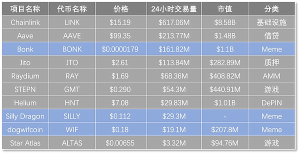 数字人民币走向全球：一位经济学者的跨境支付突围思路