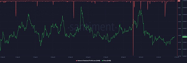 在成都，我们找到了Web3的灵魂栖息地