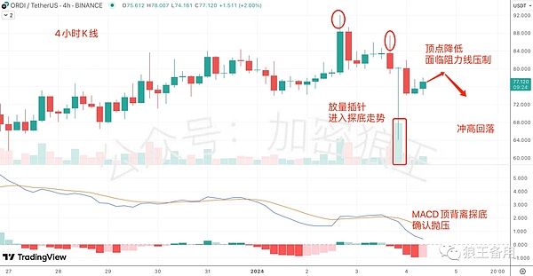 以太坊财库战略的暗礁：BMNR模式背后的风险密码