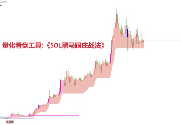 SEC与Grayscale的博弈：比特币ETF审批进入关键倒计时