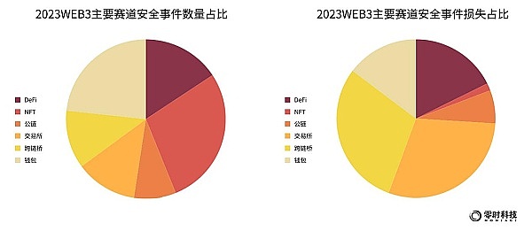 市场即将变天？10月13日师爷陈最新解读：这个位置很关键