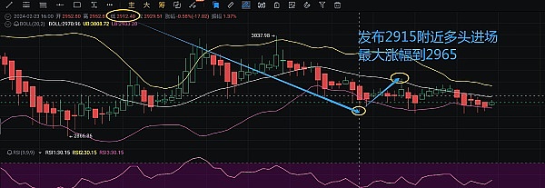 2024加密领域前瞻：a16z眼中的技术革命与新机遇