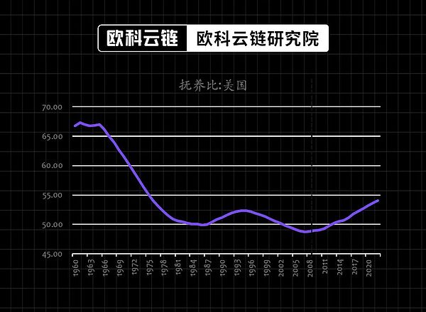 加密货币市场震荡：机遇与风险并存