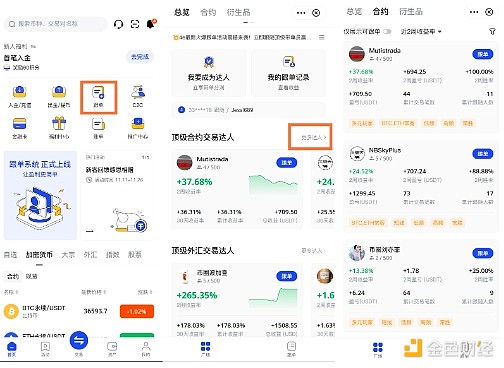 Web3社交金融浪潮来袭：从TimeStore看数字经济新生态