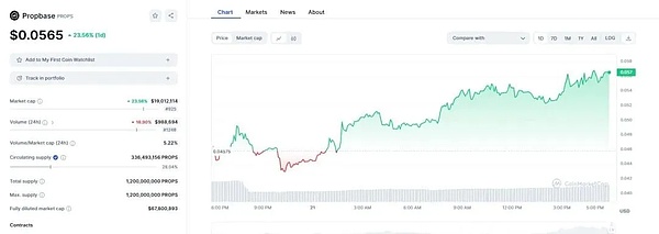 BNB Chain放大招：你的加密资产终于有个安全港湾了