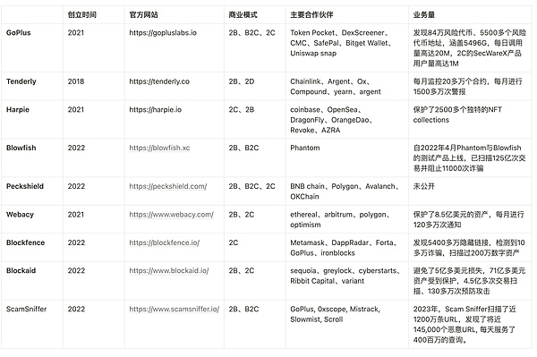 美国联手盟友切断哈马斯金融命脉，加密货币成重点打击对象