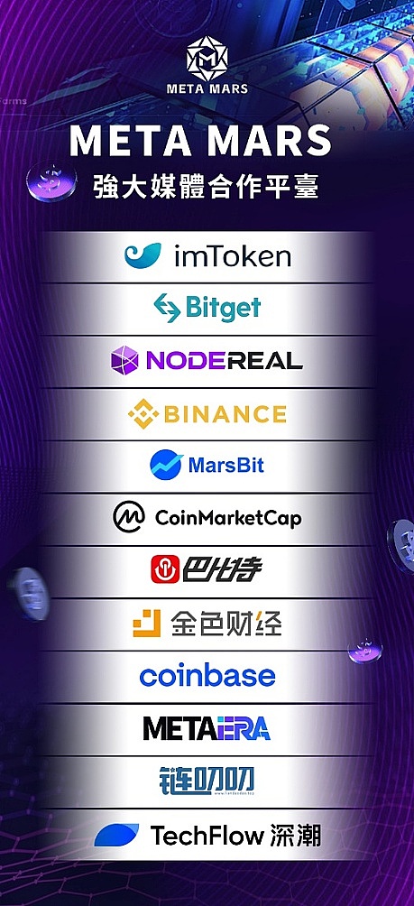 瑞波币的寒冬：技术面透露出令人忧心的信号