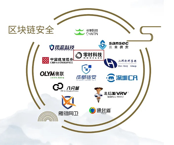 普通人也能轻松入手的比特币购买指南